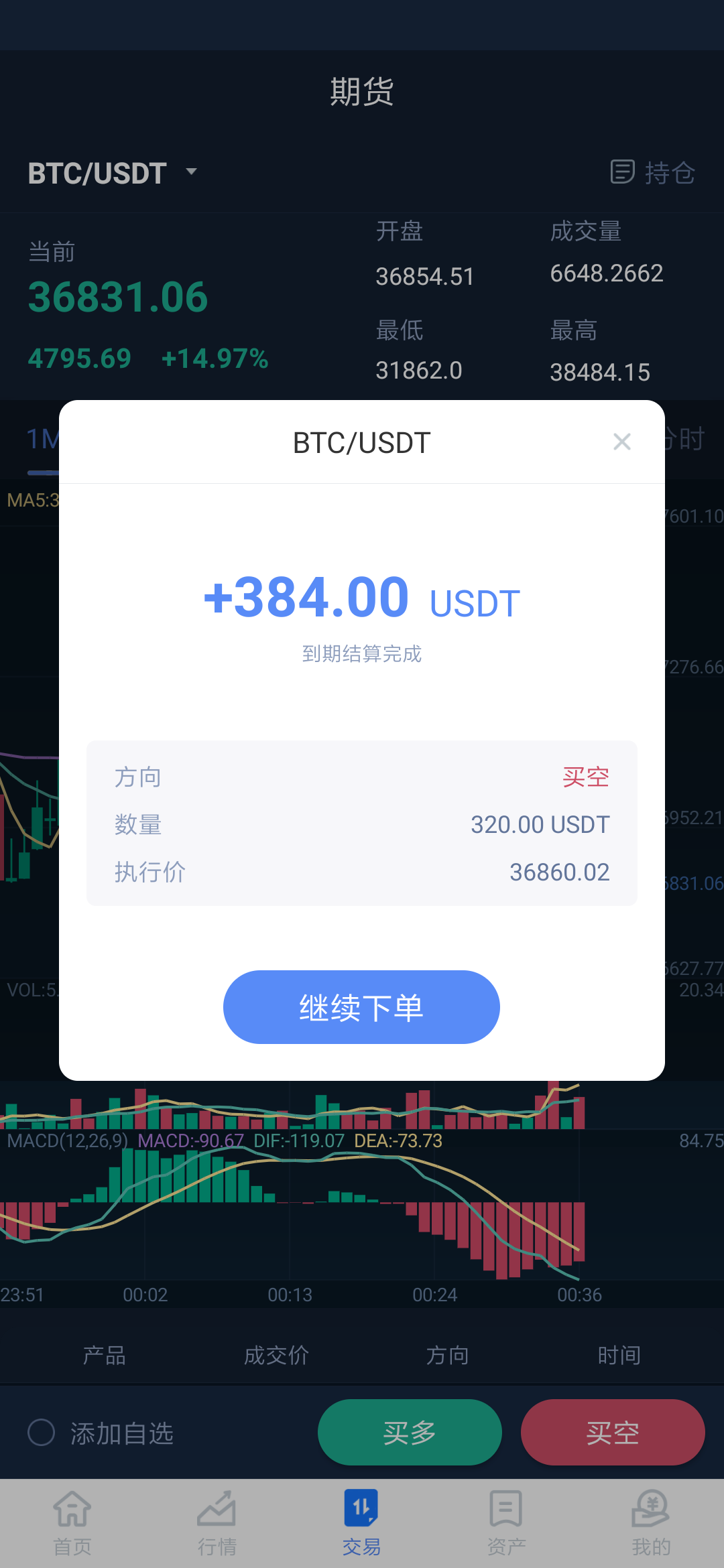 买了usdt为什么不能买币(为什么usdt买入卖出价差那么多)