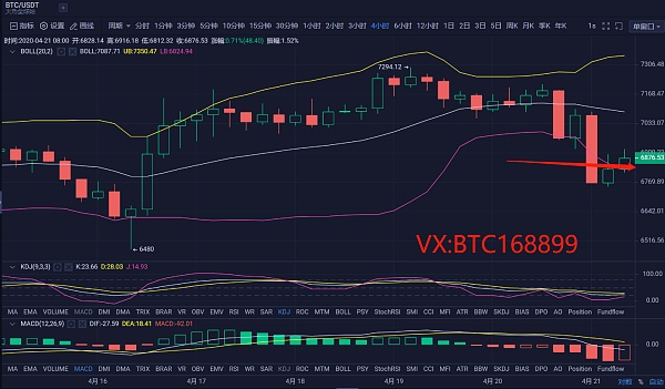 usdt净流入啥意思(usdt流入交易所代表什么)