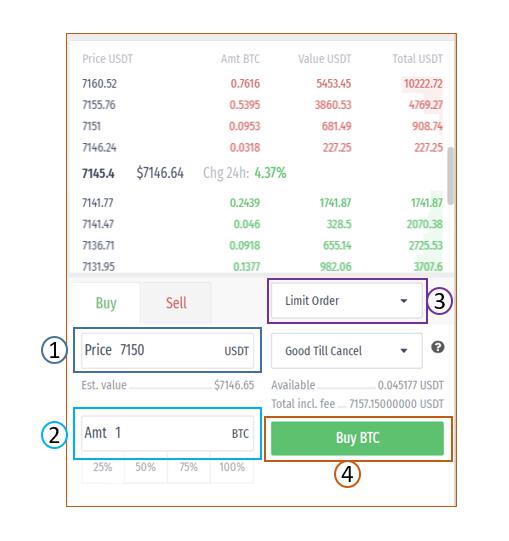 如何防止收到假usdt(usdt交易如何避免收到黑钱)
