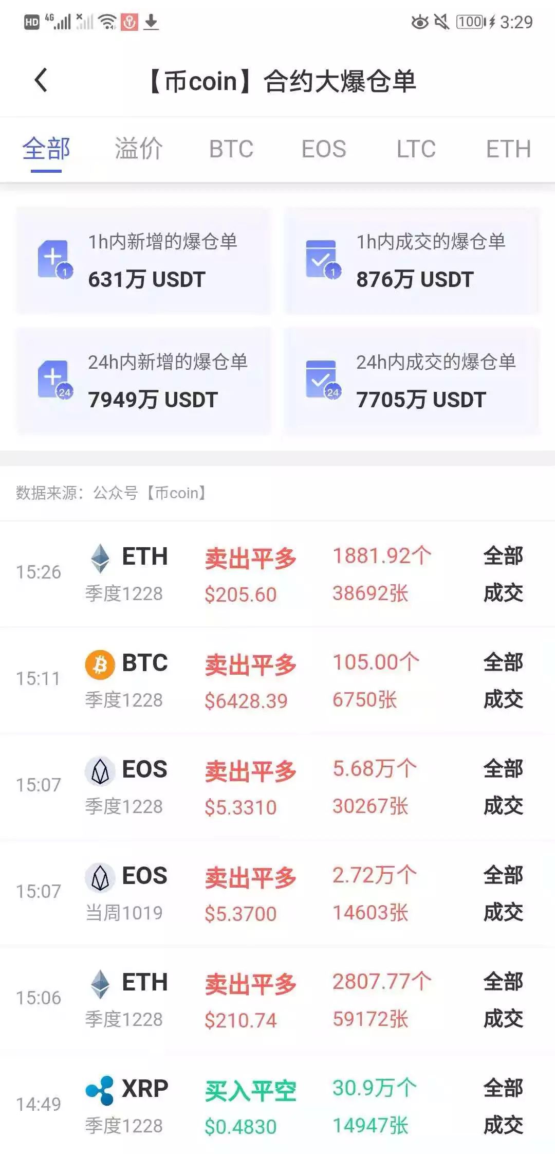 usdt是什么格式的简单介绍