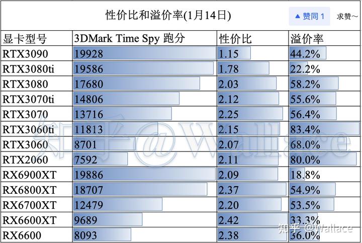 295usdt等于多少人民币(2750usd等于多少钱人民币)