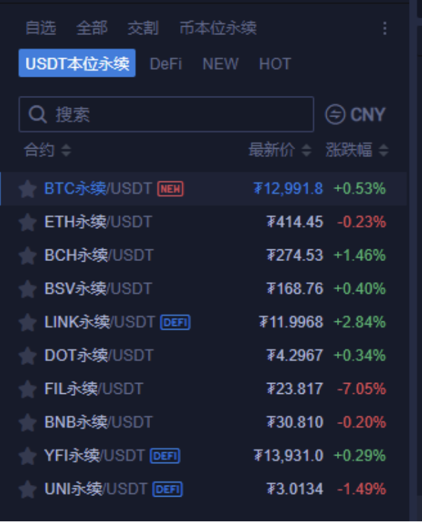 现在USDT在哪里交易(usdt在哪里交易比较安全)