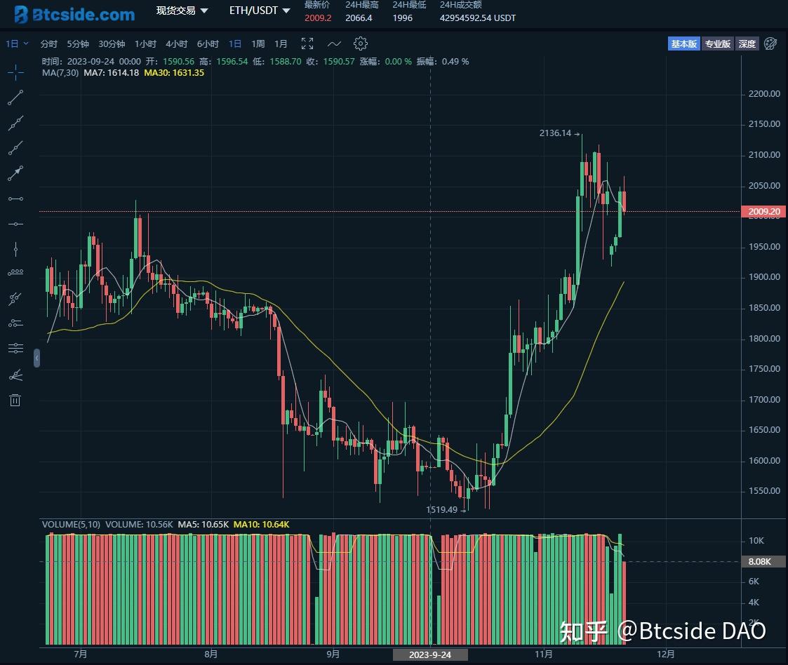 哪个国家会使用usdt(usdt在哪些国家比较流行)
