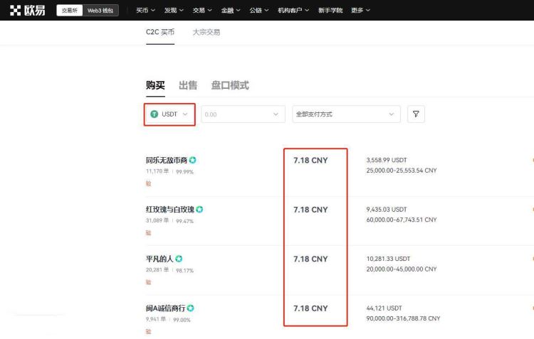 ok网usdt怎么换人民币(ok平台btc怎么转usdt)