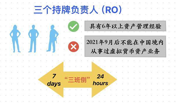 usdt转账otc(Usdt转账能量能量哪里买)