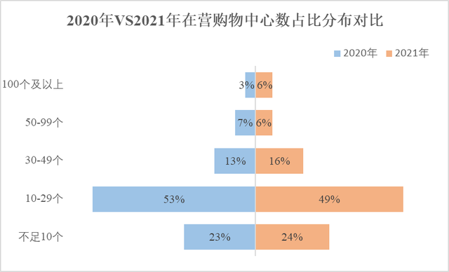 关于2021年usdt的价格表的简单介绍