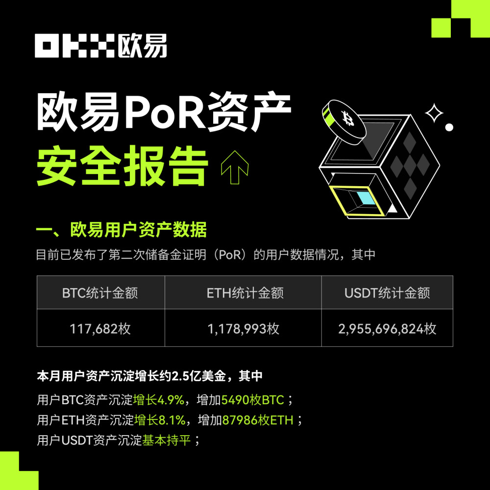 ok上买usdt靠谱吗(ok交易所可以提币了吗)