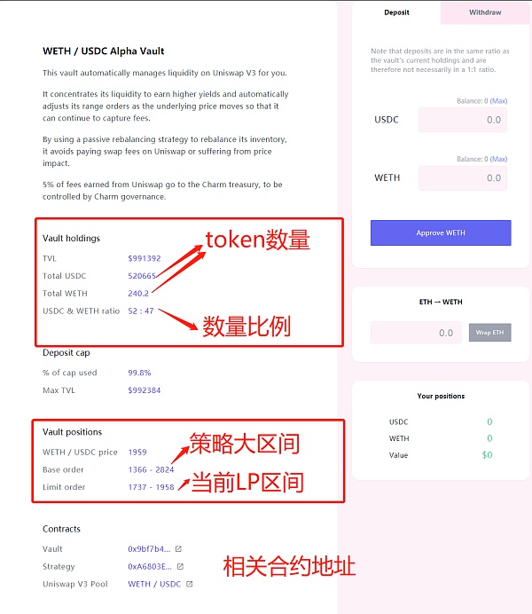 defi的usdt如何赎回(defi里的币有归零的风险吗)
