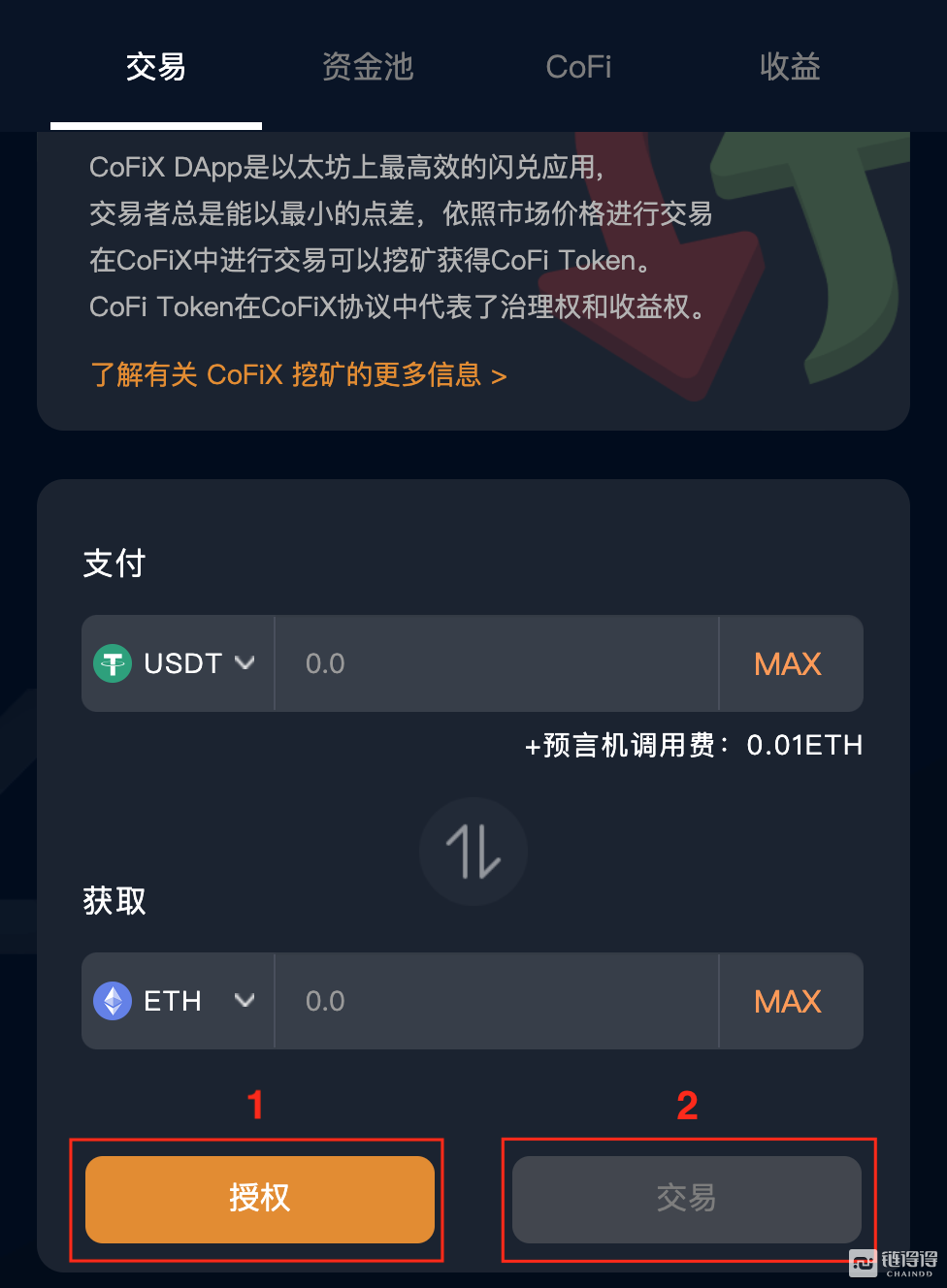 usdt1x(usdt今日行情)