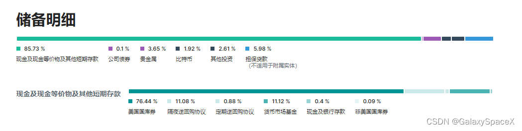 usdt映射(usdt接口如何对接)
