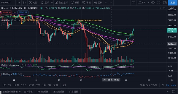 usdt场外交易市场(usdt 场外交易)