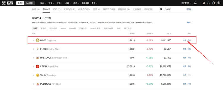 usdt卖出是价高好还是价低好(usdt买价低于卖价)