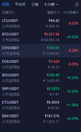 泰达usdt收入(usdt泰达币app官网下载)