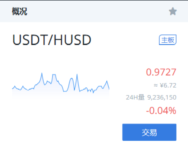 火币支付宝购买USDT(火币网和比特币钱包是什么意思)