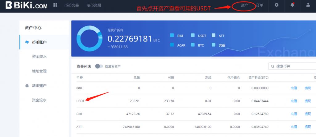 怎么查询usdt地址是什么平台(怎么查询usdt钱包地址的交易记录)