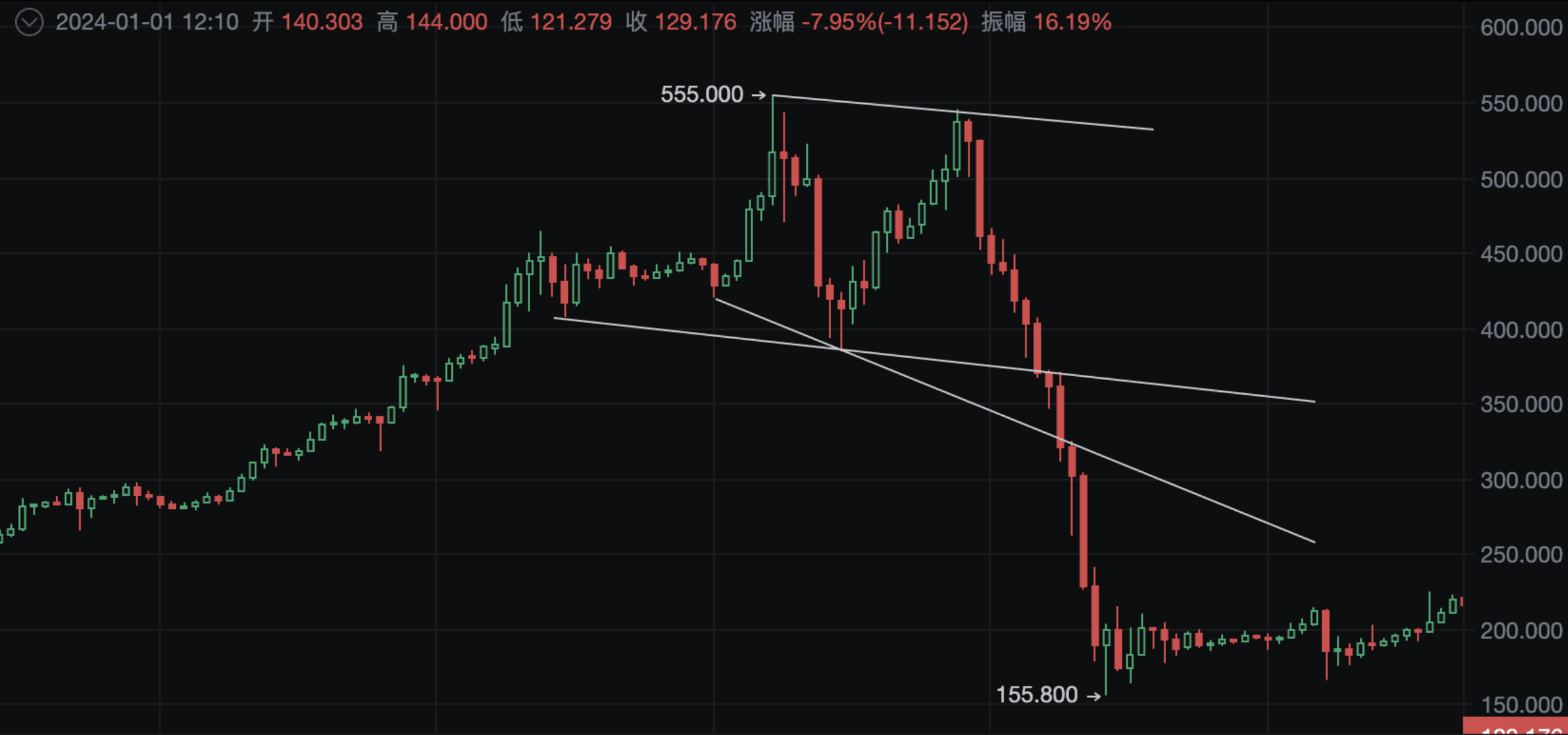usdt听证会什么意思(检察院举行听证会什么意思)