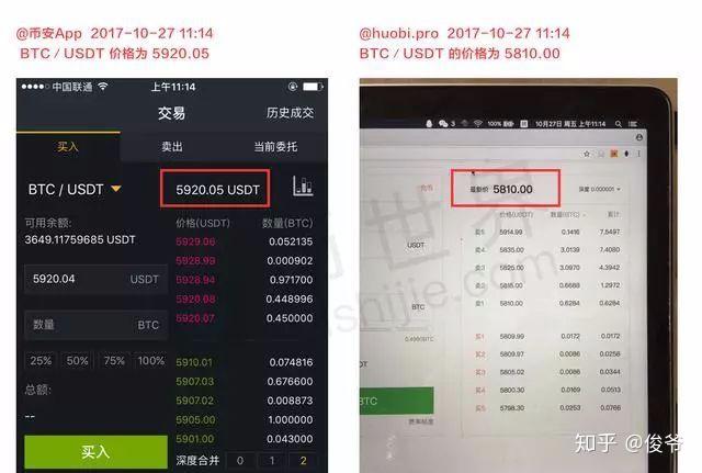 币圈usdt搬砖换美金的简单介绍