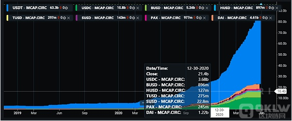 哪里可以收到低价usdt(高价收usdt的都去哪卖了)