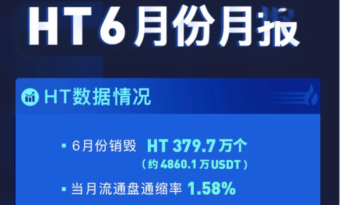 ht积分以10usdt清退(卖usdt的钱属于合法收入吗)