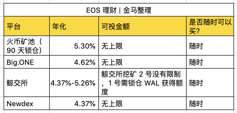 ht积分以10usdt清退(卖usdt的钱属于合法收入吗)