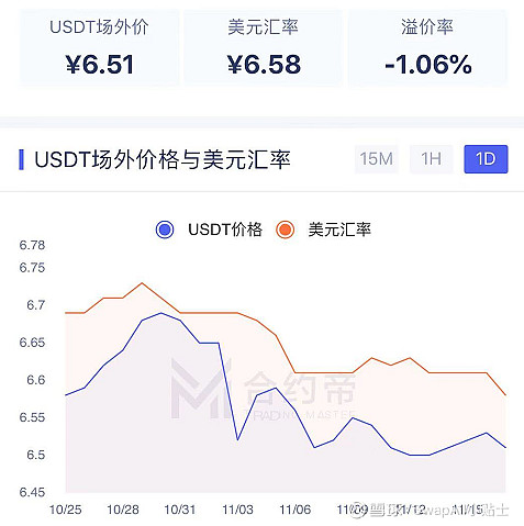国外的usdt转到国内(usdt可以转到国外账户吗)