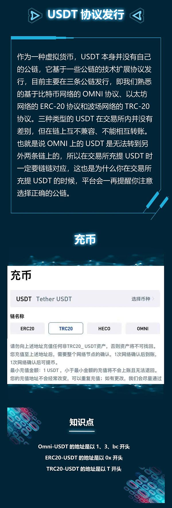 谁钱包有usdt币截图(usdt钱包中文版官方下载)