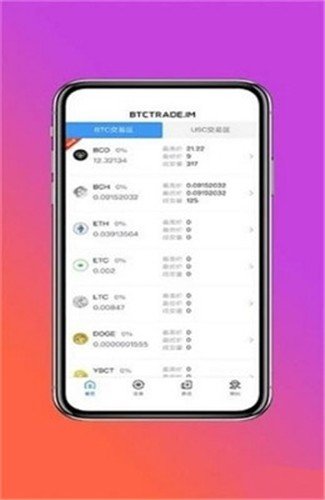 钱包ht转usdt(钱包usdt怎么提现)