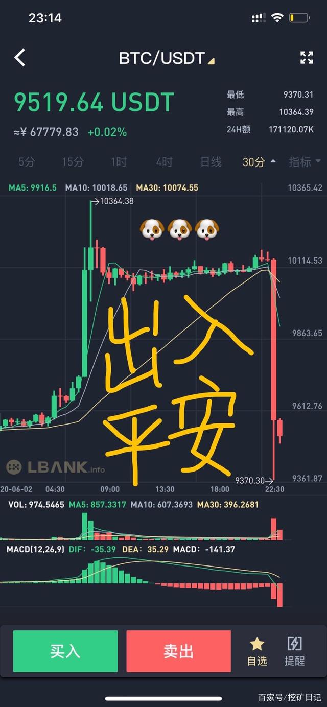 usdt暴跌9.25(usdt下跌说明什么 2020)