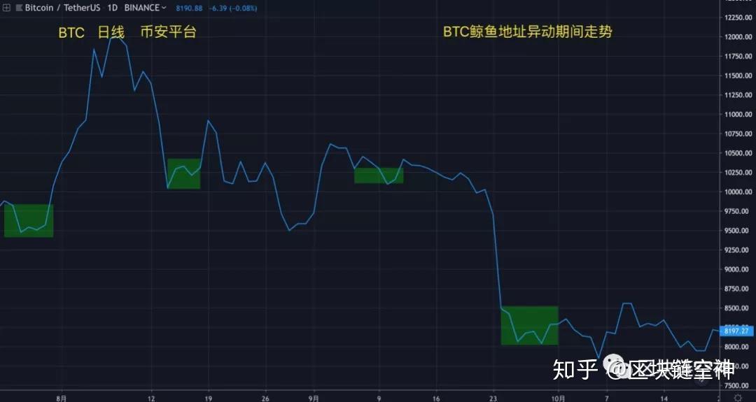 usdt无限增发是什么(usdt增发和币价有关系吗)