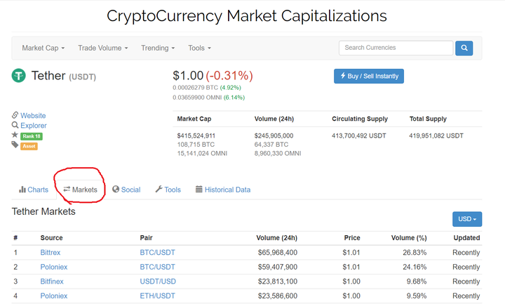 usdt支持网络(支持usdt的vps)