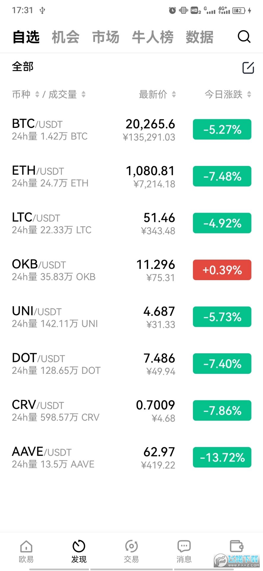 usdt提现美国卡(usdt可以提现到海外银行吗)