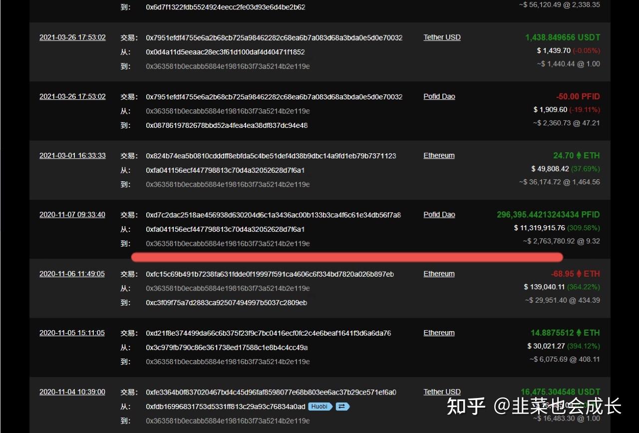 换算500USDT的简单介绍