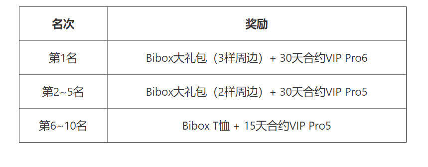 线下抢劫USDT(线下抢劫联合储蓄任务怎么做)