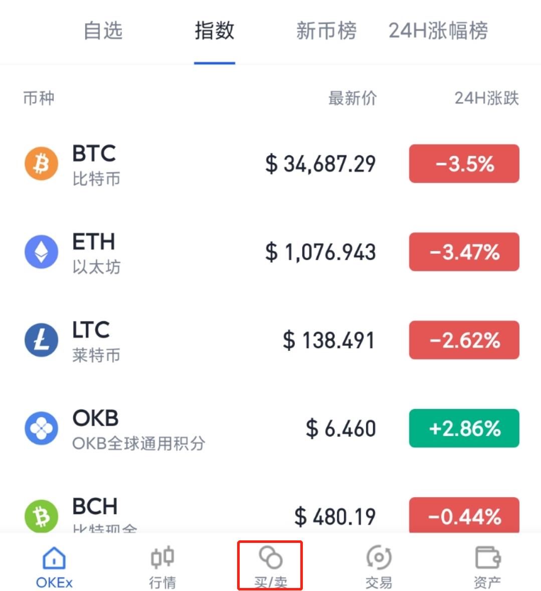 okexbtc转usdt(转usdt通道错了改怎么找回)