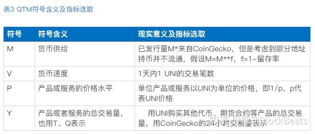 dai与usdt套利(usdt套利保险稳赚不赔)