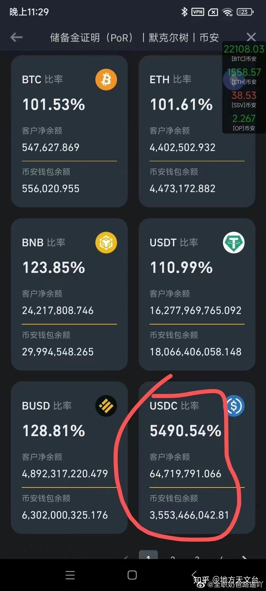 usdt泰达币最高行情(泰达币usd t有哪几种类型)
