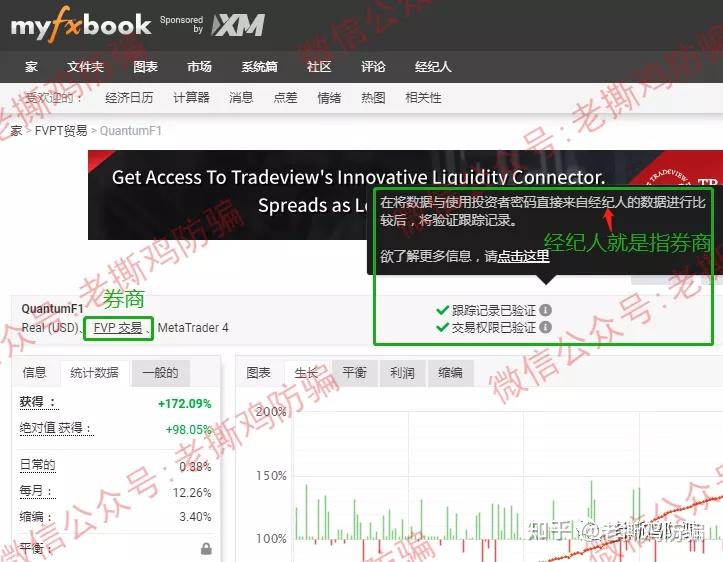 外汇怎么充值usdt(外汇平台充值到个人账户)