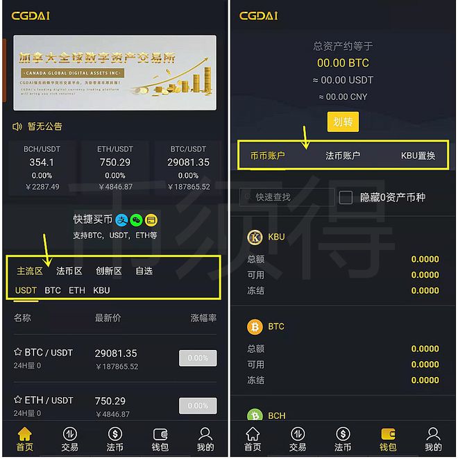 包含加密数字货币usdt是什么意思的词条