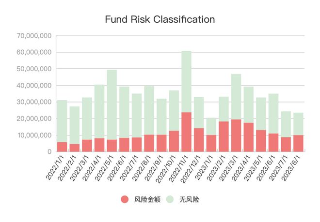 usdt十年前一个多少(usdt币2021年会涨吗)