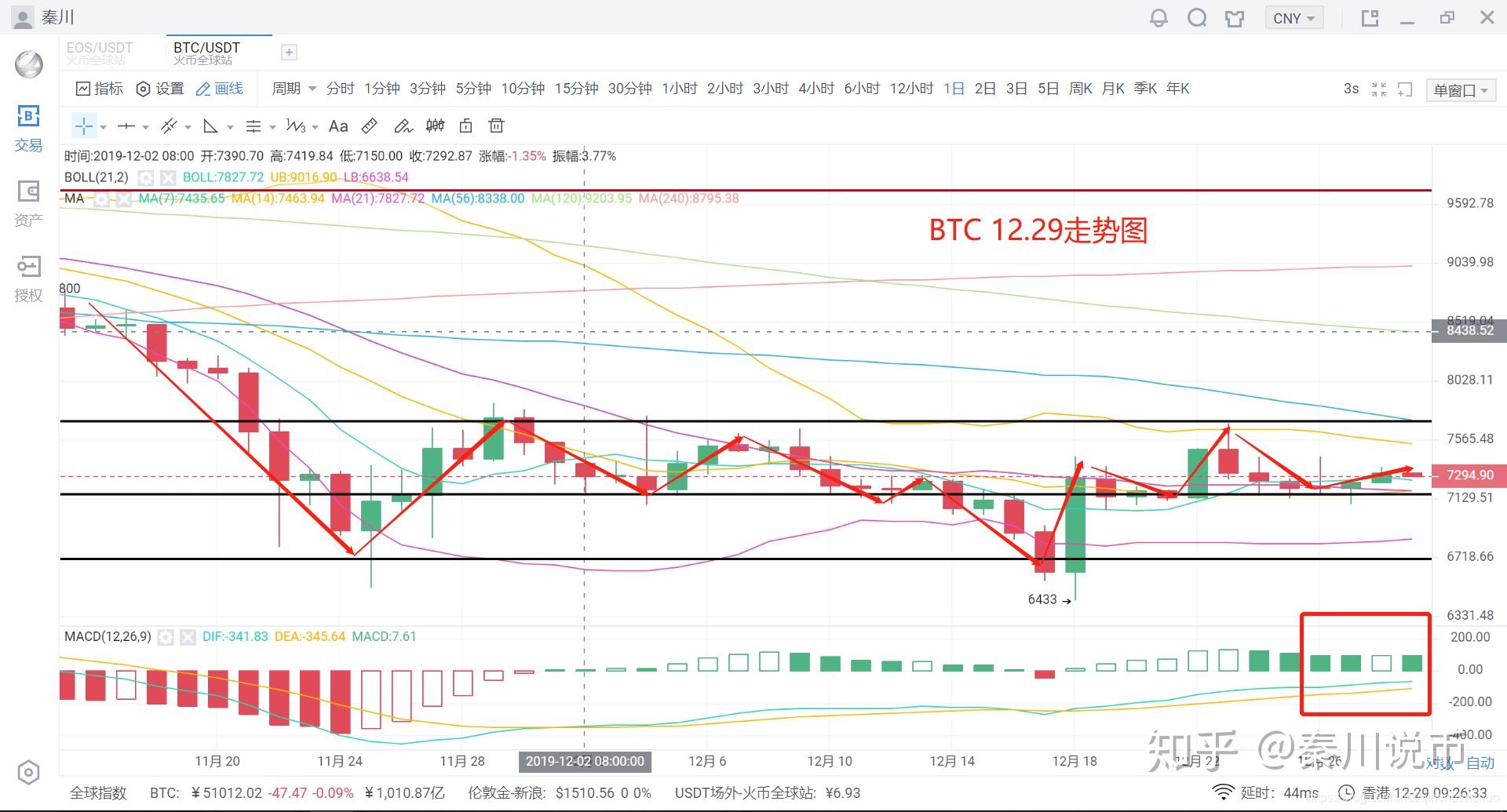 线下换手usdt(线下换手机屏幕要多久)