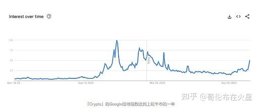 线下换手usdt(线下换手机屏幕要多久)