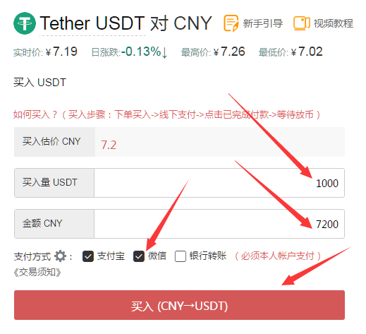 usdt注册完忘记了账号怎么办的简单介绍