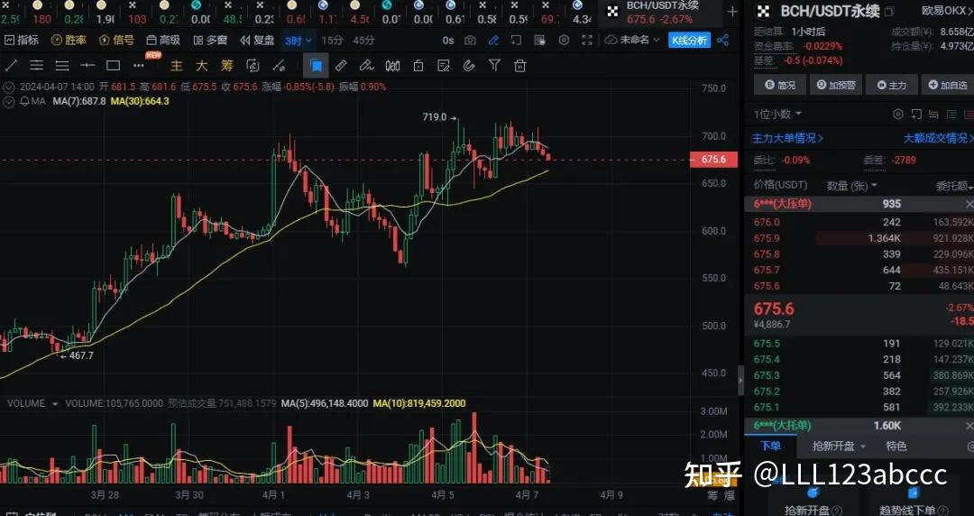 现金如何买入usdt(usdt买卖用现金交易判什么罪)