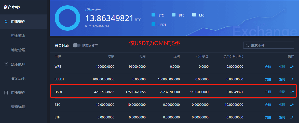 usdt可以用erc20通道吗(erc20协议之usdt转账问题)