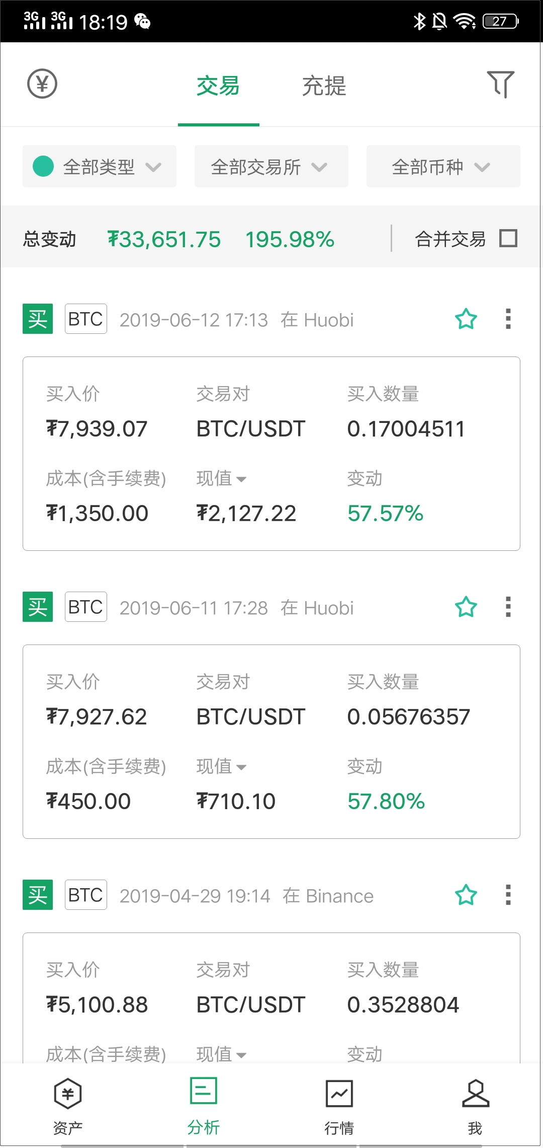 包含怎么查看usdt的进出记录的词条