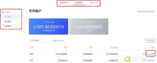 包含怎么查看usdt的进出记录的词条