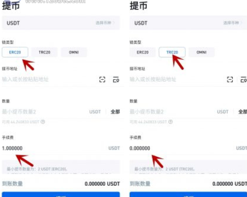 usdt的提现网络(usdt提现会被银行查吗)
