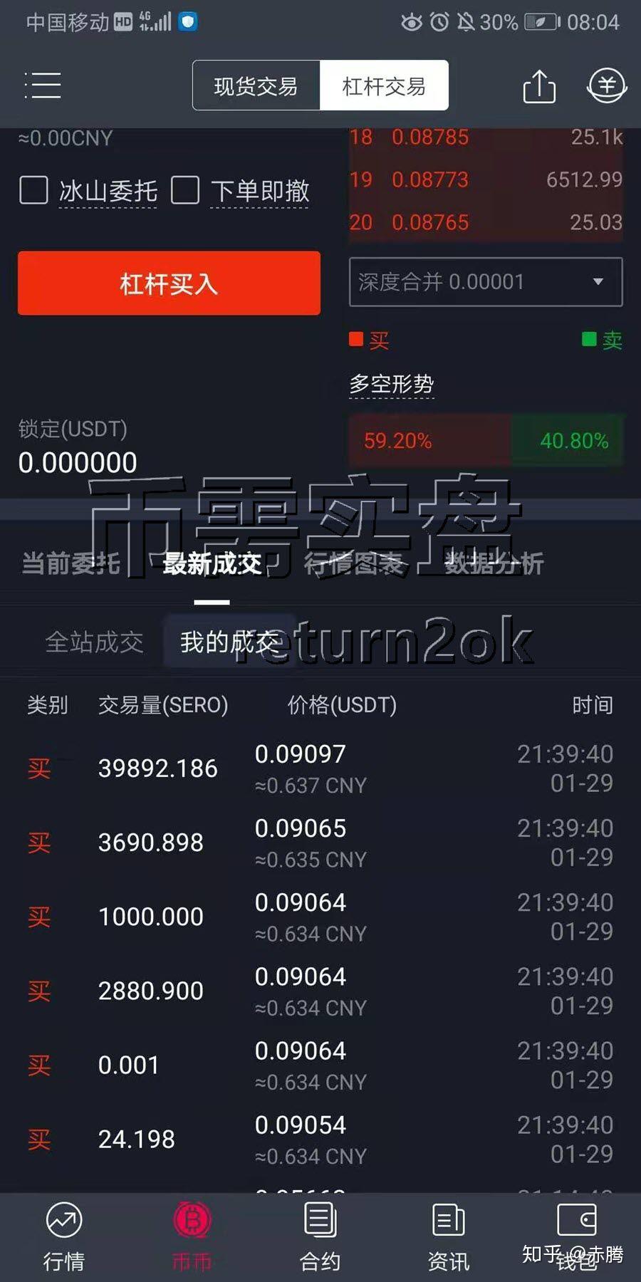 usdt可以在那里卖(usdt在什么平台上可以买)