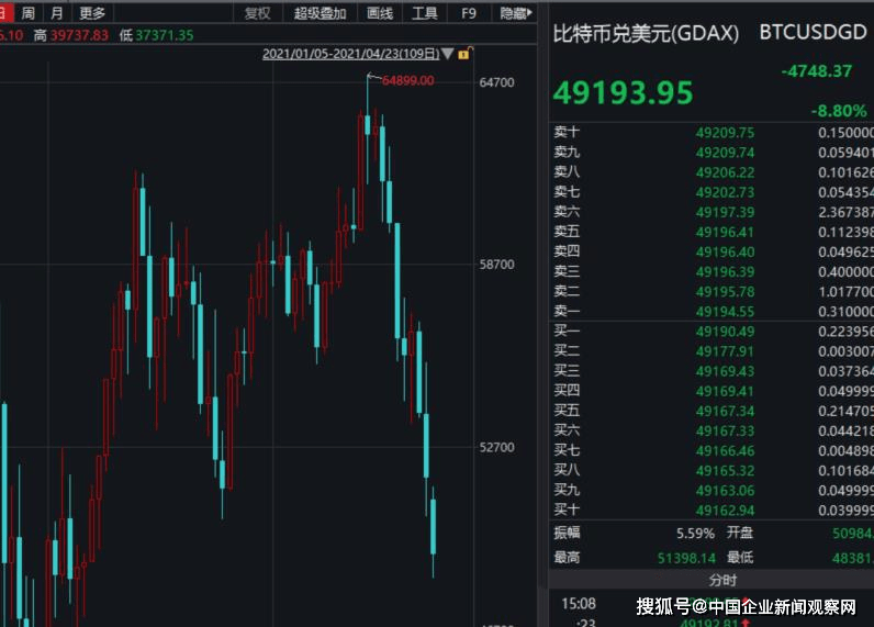 usdt的危险性(usdt有哪些诈骗手段)