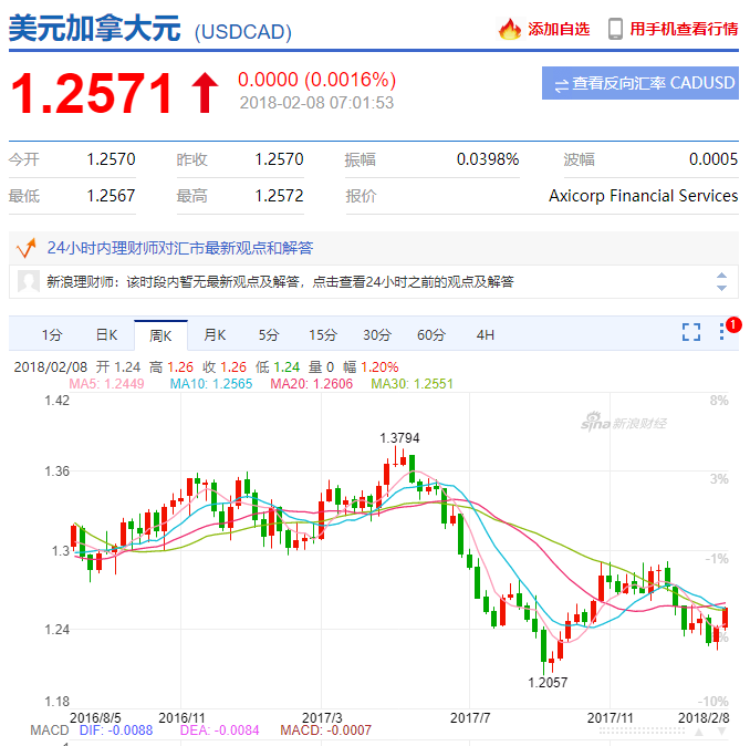 包含币圈usdt搬砖换美金的词条
